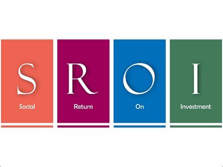 Understanding a Nonprofit’s Social Return on Investment (SROI).
